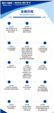 微信圖片_20240816145043.png 微信圖片_20240816145043.png